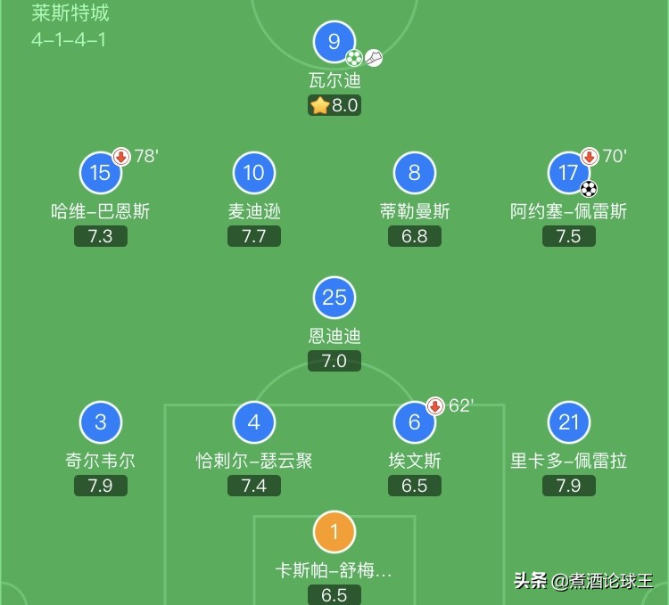 莱斯特城怎么突然这么强,莱斯特城奇迹为什么只有36场