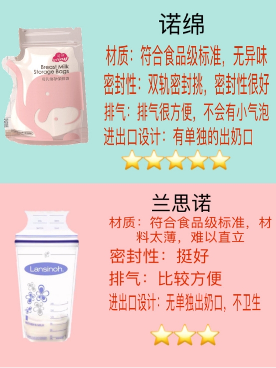 新手妈妈怎么买储奶袋,孕妈要准备储奶袋吗