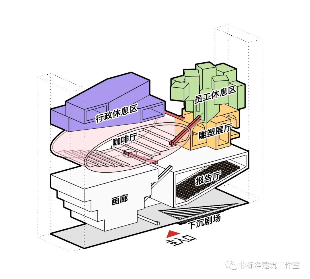哼！别以为建筑师脸大，就不会翻脸