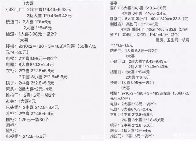 囍字正着贴还是倒着贴,大喜之日怎么祝贺