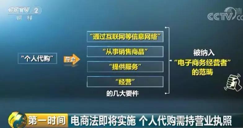 电商法后微商现状,电商法实施后微商第一案