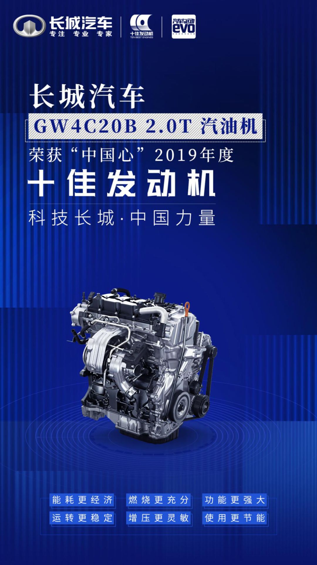 观察上半年车市盘点吉利长城,长城汽车销量快报2021年11月