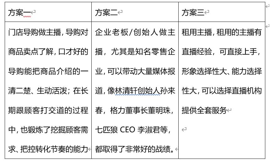实体店想直播的新手怎样开启直播,自己有实体店怎么直播卖货
