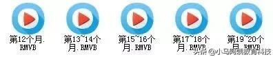 孕妈母婴店免费领待产包,免费领取孕妈宝妈6件礼品