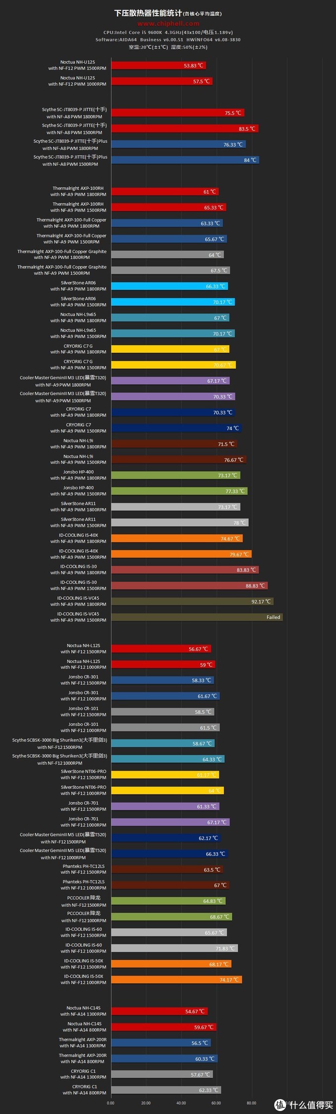有图有真相相关网站,有图有真相是什么软件