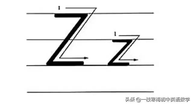 26个大写拼音字母背诵口诀,26个字母的正确书写技巧