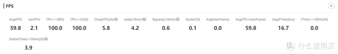 realmegt大师探索版详细测评,realmegtneo2t和realmegt大师版