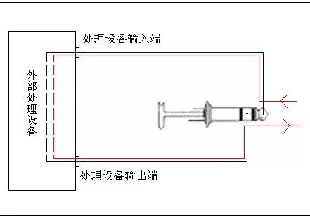 专业音箱设备连接线,专业音响音频连接线