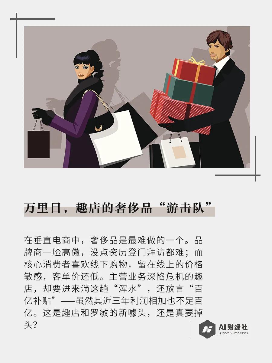 趣趣店的营收,趣店利润