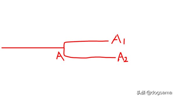 血源诅咒鉴别是不是年度版,血源诅咒结局的意思