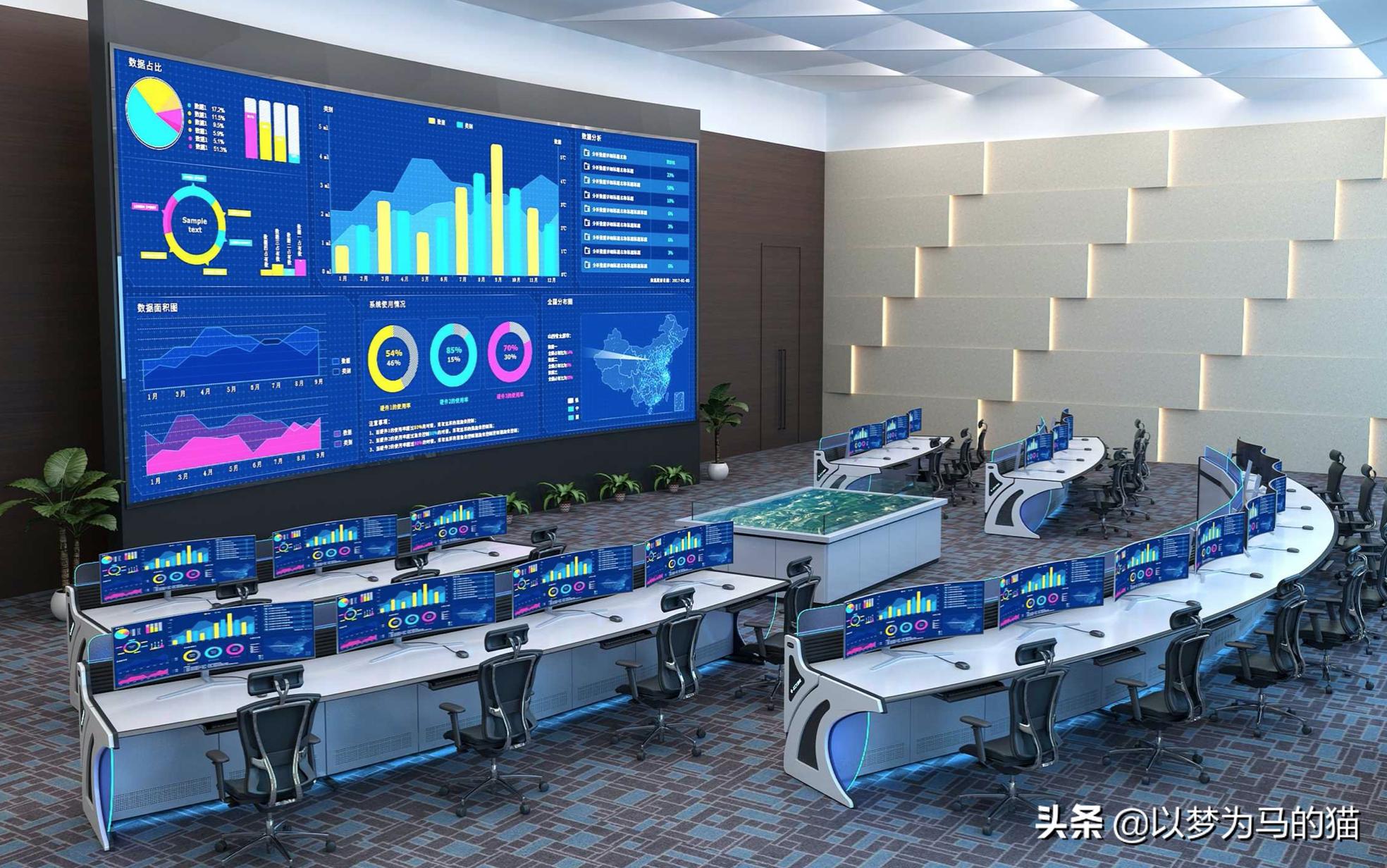 保险专业就业前景好的二本大学,近几年就业率高的专业