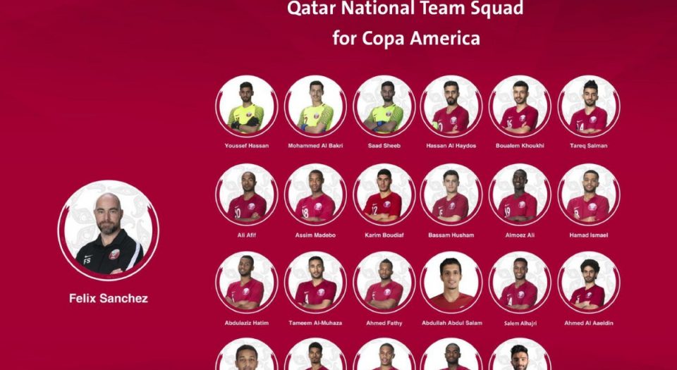 看完卡塔尔世界杯,卡塔尔美洲杯分析