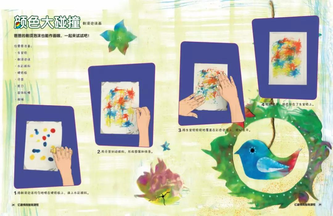 美术绘画类亲子游戏,在家就能玩的亲子游戏14岁