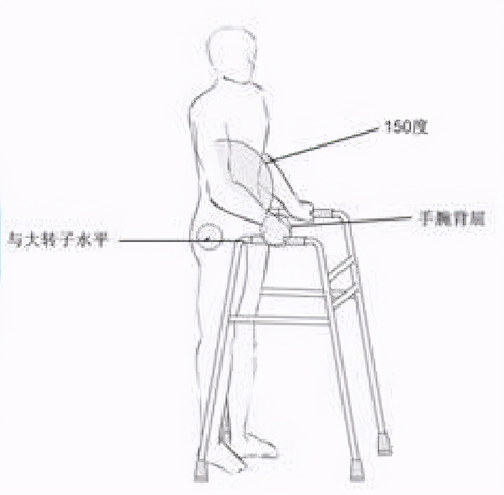 如何选择康复支具,十种常见的康复辅助器具