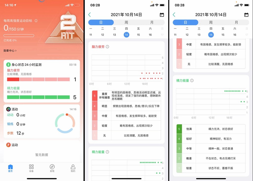 ticwatchprox充电,最全能的智能手表ticwatchprox
