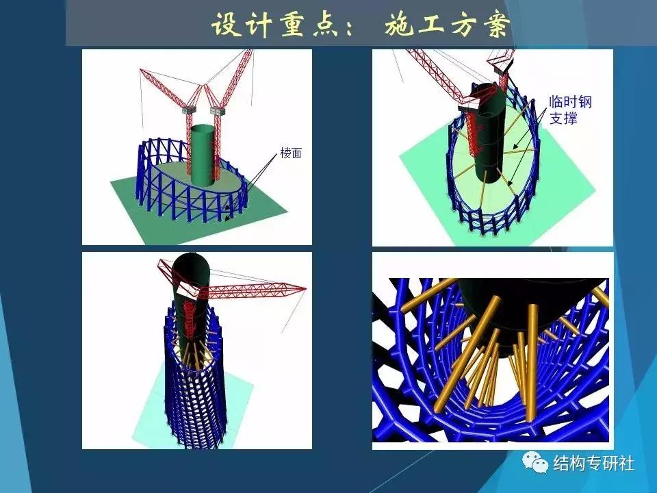 从冷却塔到小蛮腰,冷却塔为什么有小蛮腰