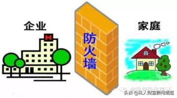 我有100万该怎么投资,我有100万怎么投资生意