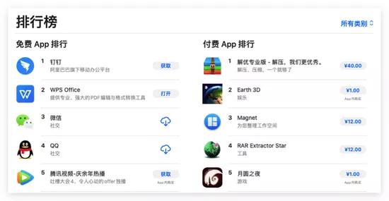 阿里钉钉破局微信,阿里钉钉最新通知