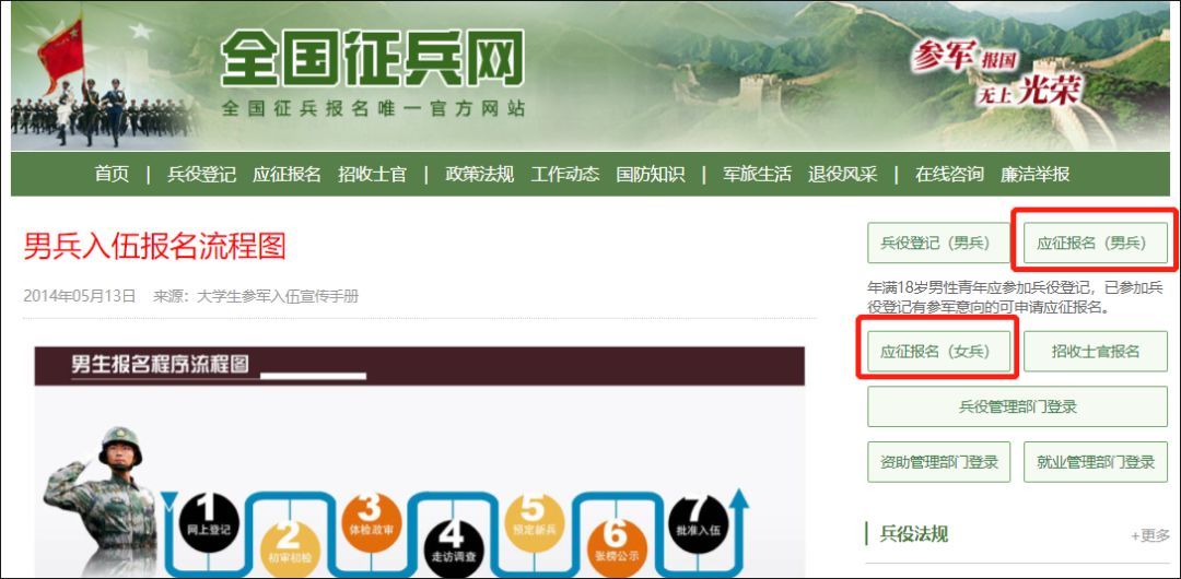 2023征兵关注事项,2020济南征兵报名时间