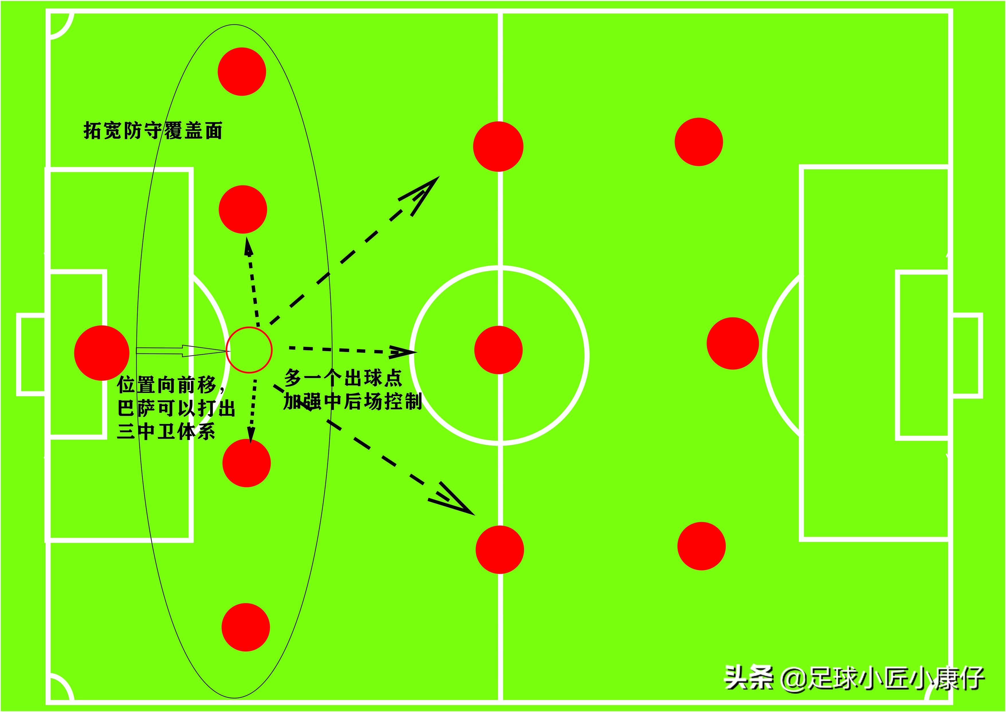 国家德比巴萨特尔施特根,特尔施特根助巴萨绝杀