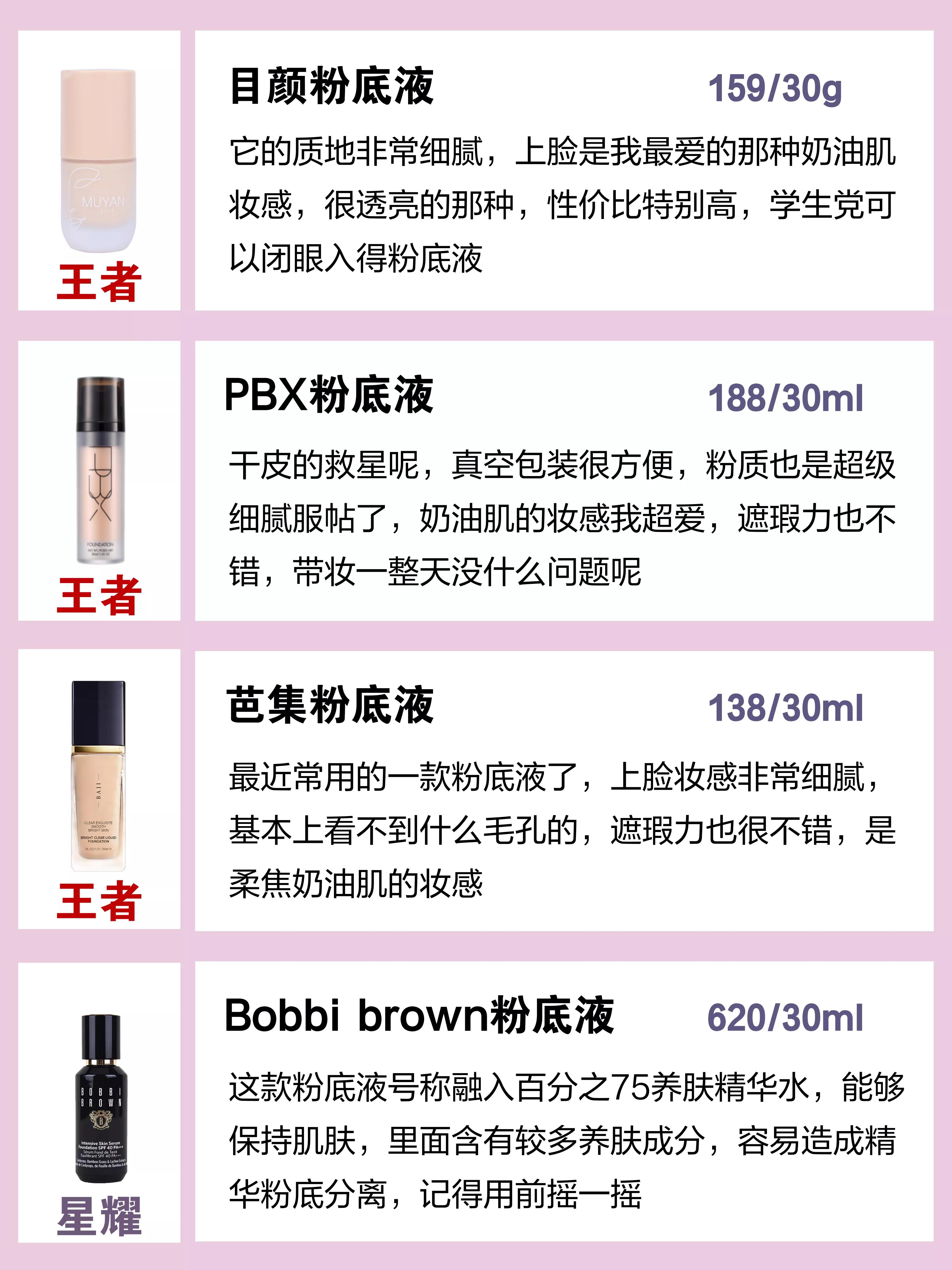 一整天不脱妆的粉底液分享～干皮油皮敏感肌爱脱妆的姐妹关注哦