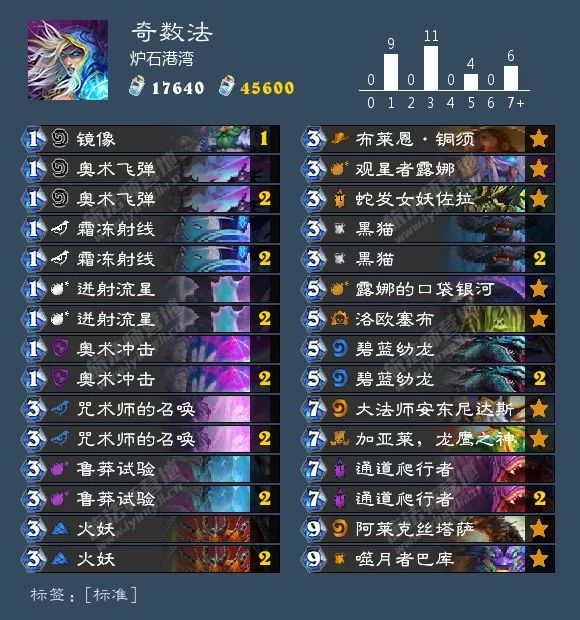 总有你想要的！炉石狂野天梯73套卡组大汇总