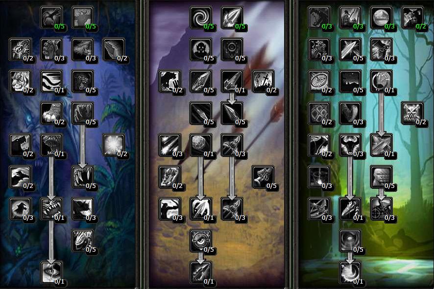 魔兽世界怀旧服tbcpvp牧师天赋,tbc怀旧服法师pve天赋及输出手法