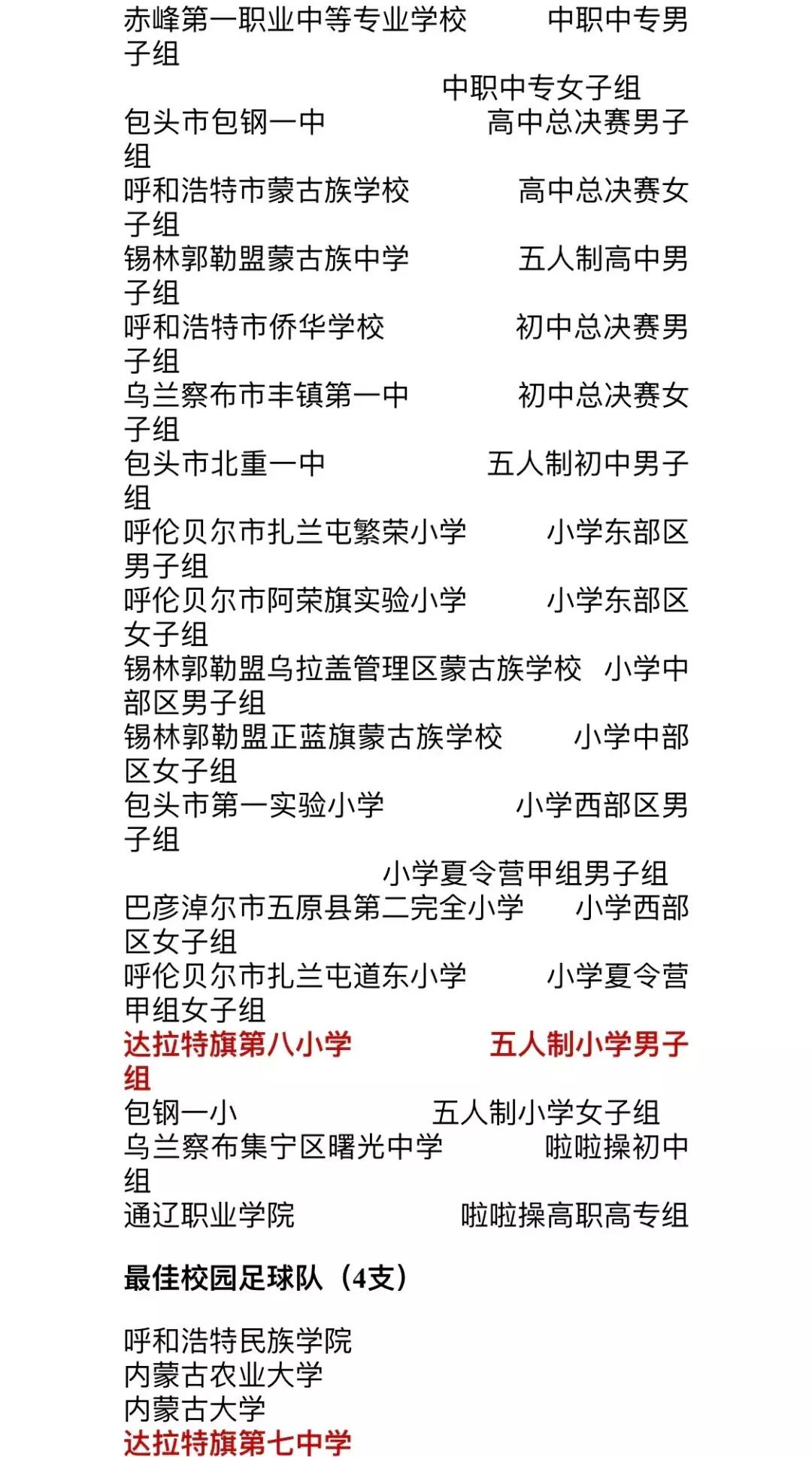 撒花新媒体获奖名单,撒花大赛