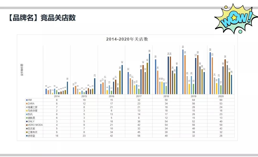 小吃加盟品牌店需要什么条件,加盟小吃店铺需要关注什么