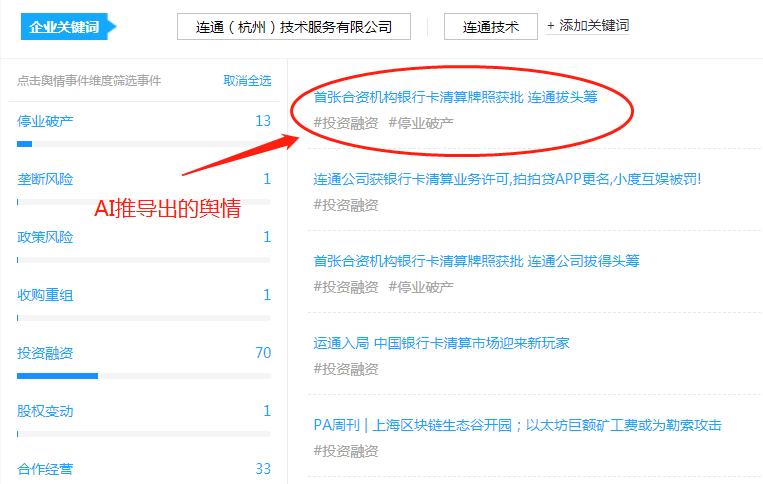美国运通黑卡权利,美国运通银行黑卡申请