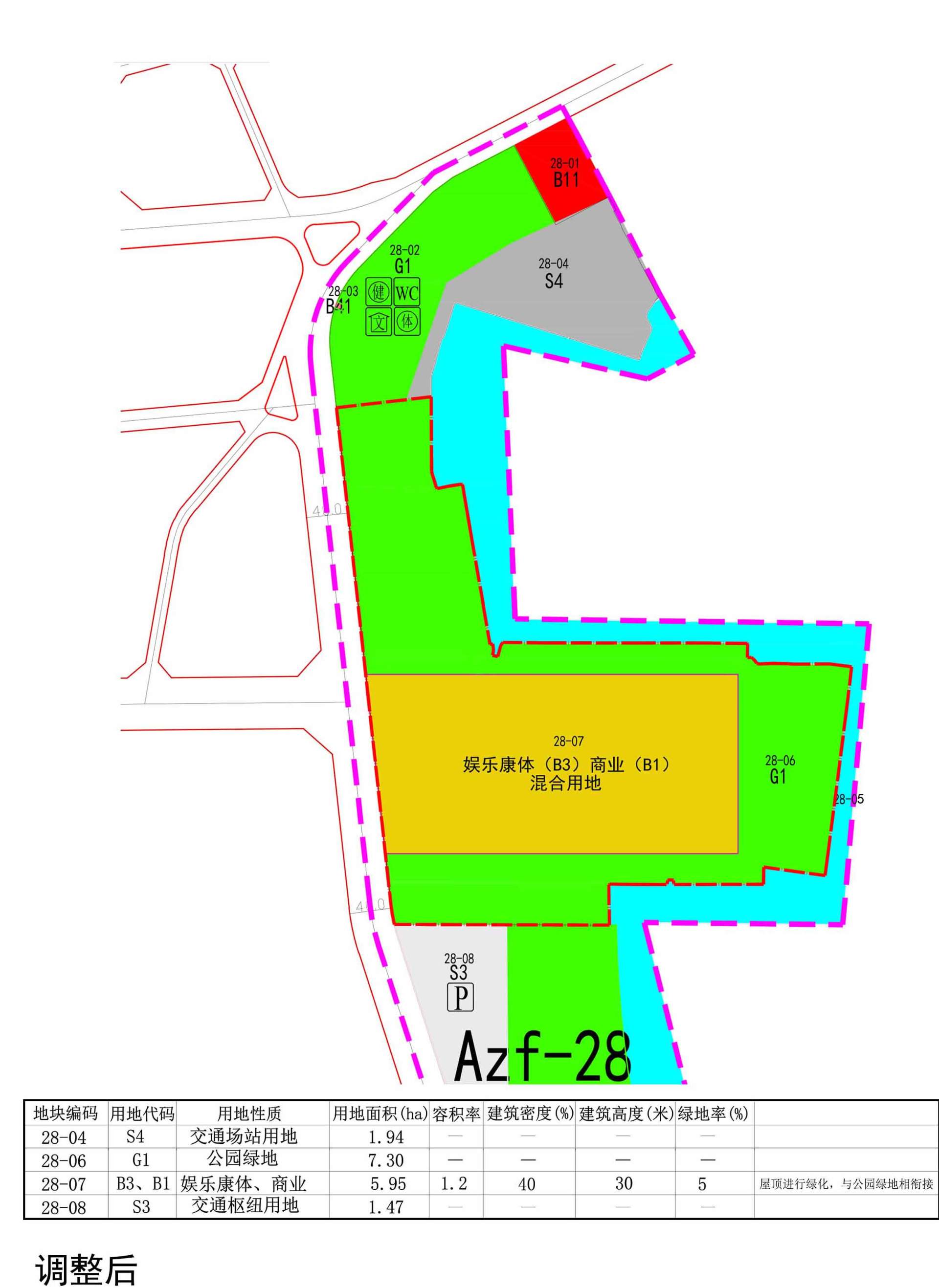 威海港公园现状,威海港公园规划图
