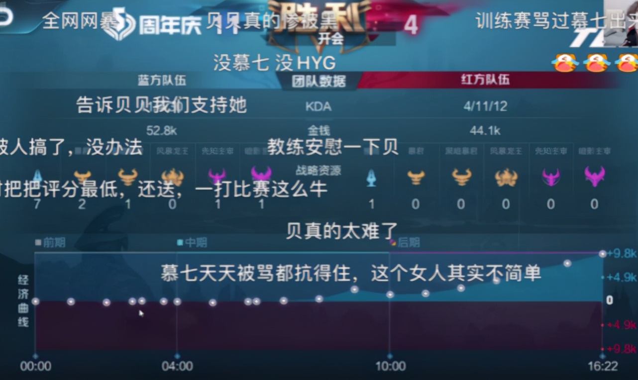 贝玲妃打比赛,贝玲妃有参加女子赛没