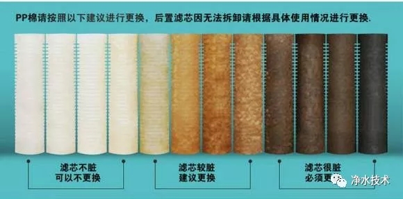 净水器全部改成pp棉,净水器换pp棉滤芯教程