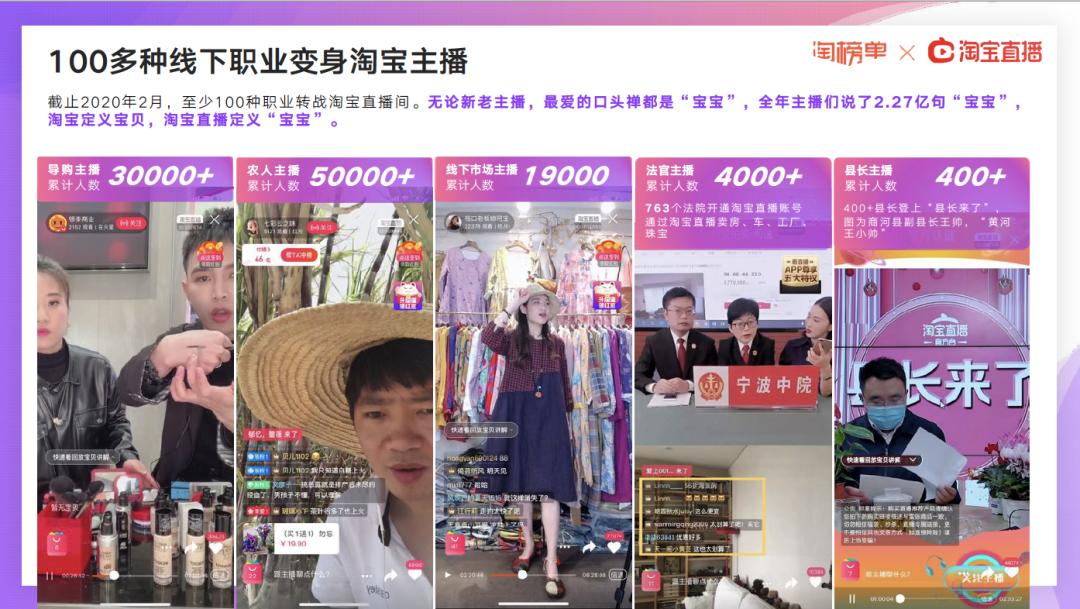 直播带货万亿市场,直播带货千万收入的有多少人