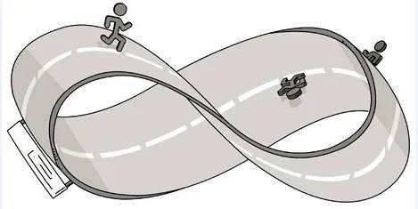 时间原理：《信条》科学观影指南大全