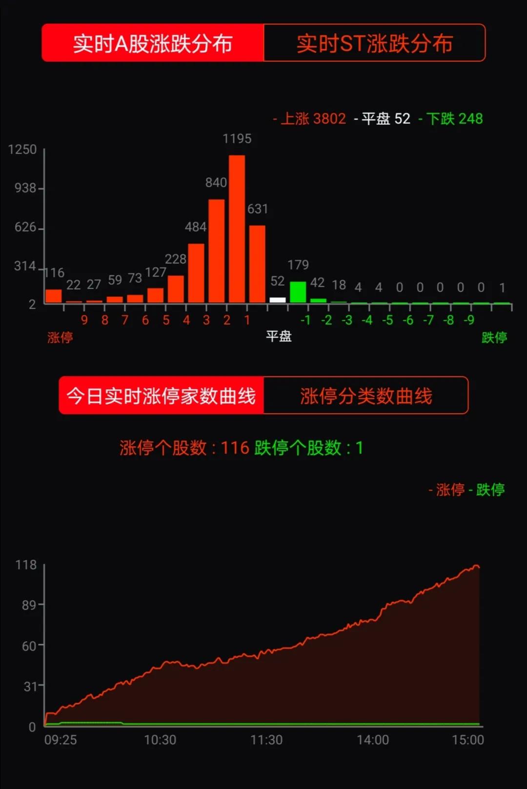 通裕重工亮点,时势造英雄
