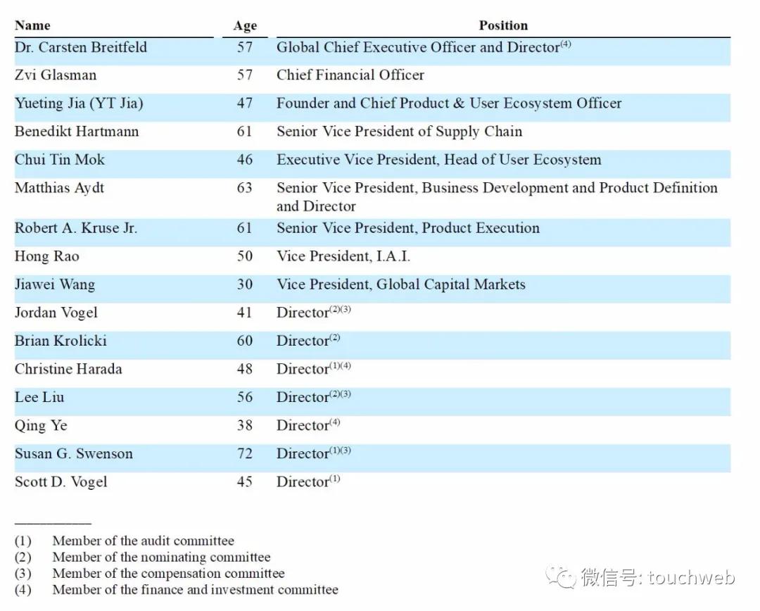 贾跃亭ff股票市值,ff贾跃亭孙宏斌
