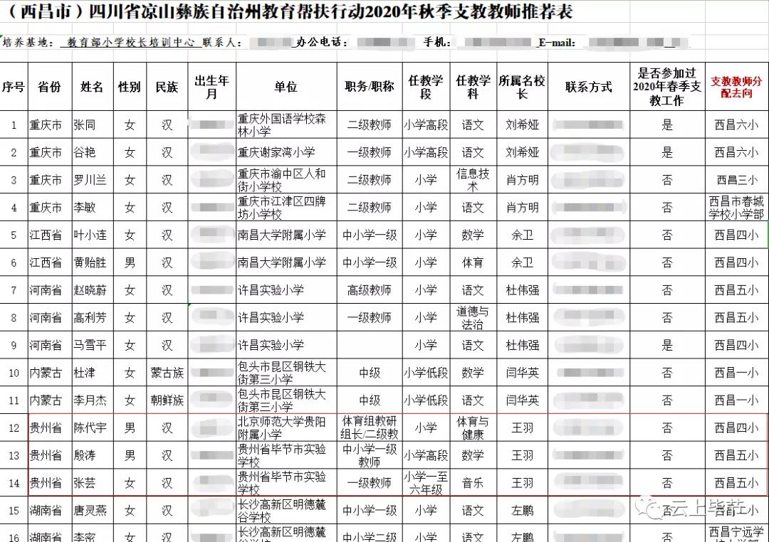 彝族四川大凉山支教老师家访,大凉山支教老师探访纪实