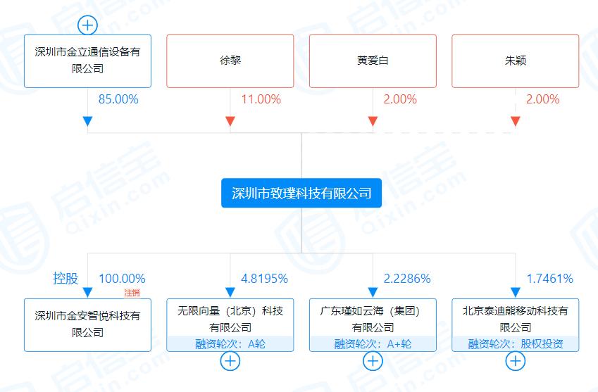 金立曾给手机植木马,金立老板在手机植入木马