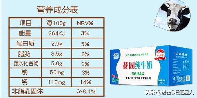 这10款小众纯牛奶，国货之光，我赌100包辣条，第一款你就没喝过