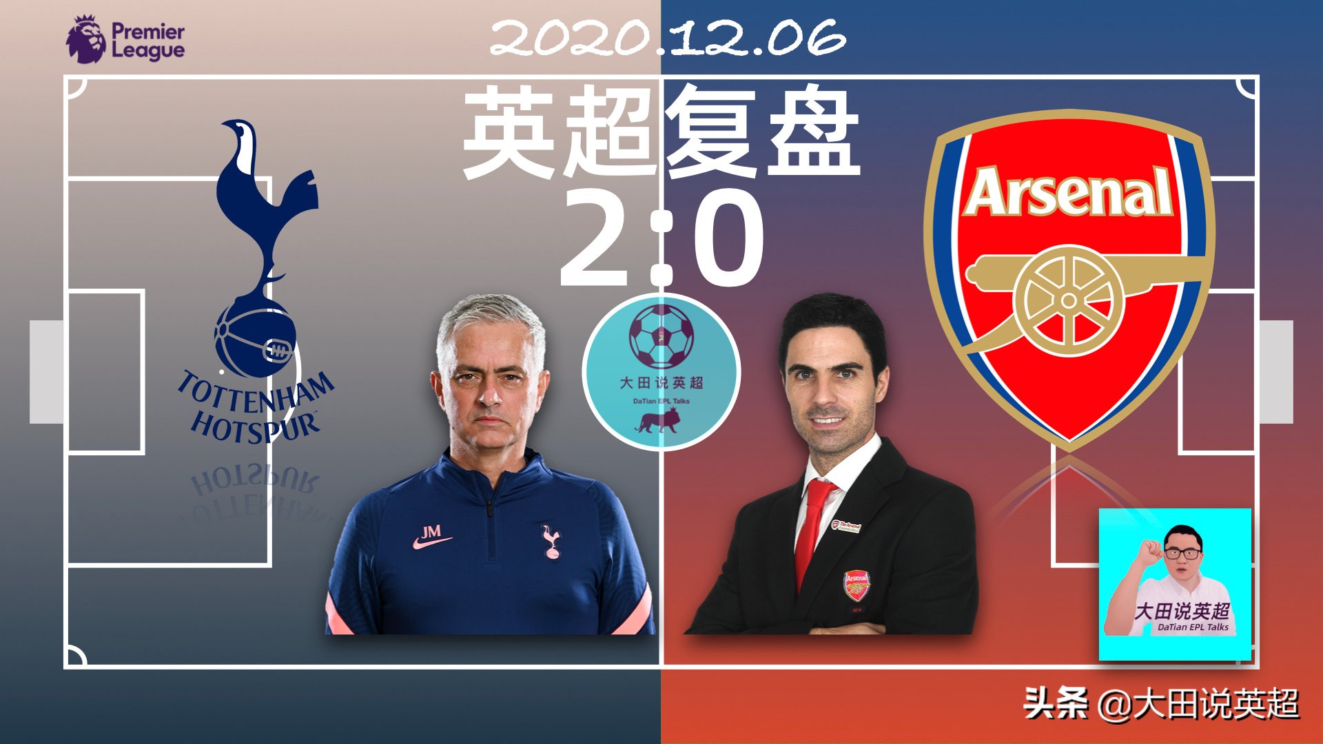 北伦敦之战,北伦敦战役