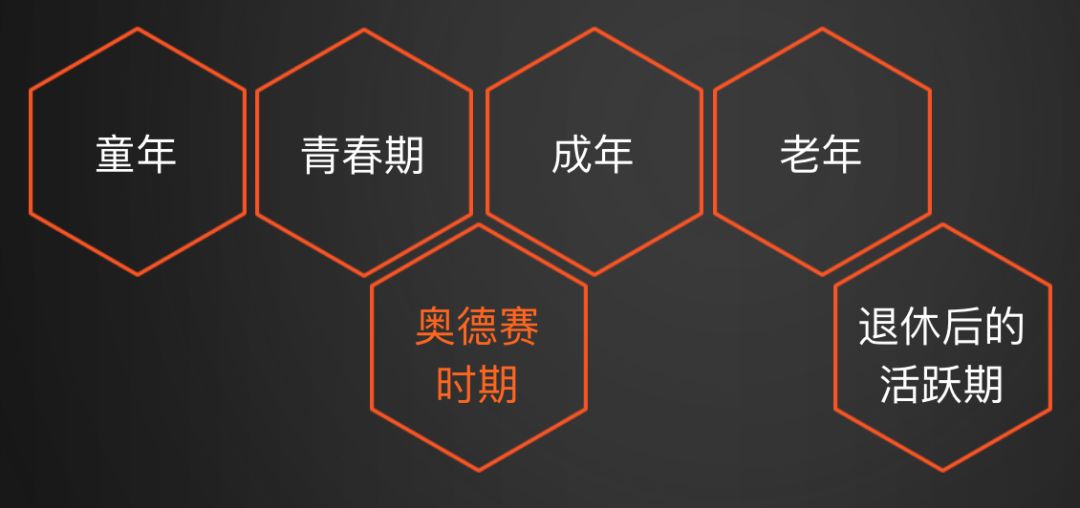 人生就是一场创业（深度好文）