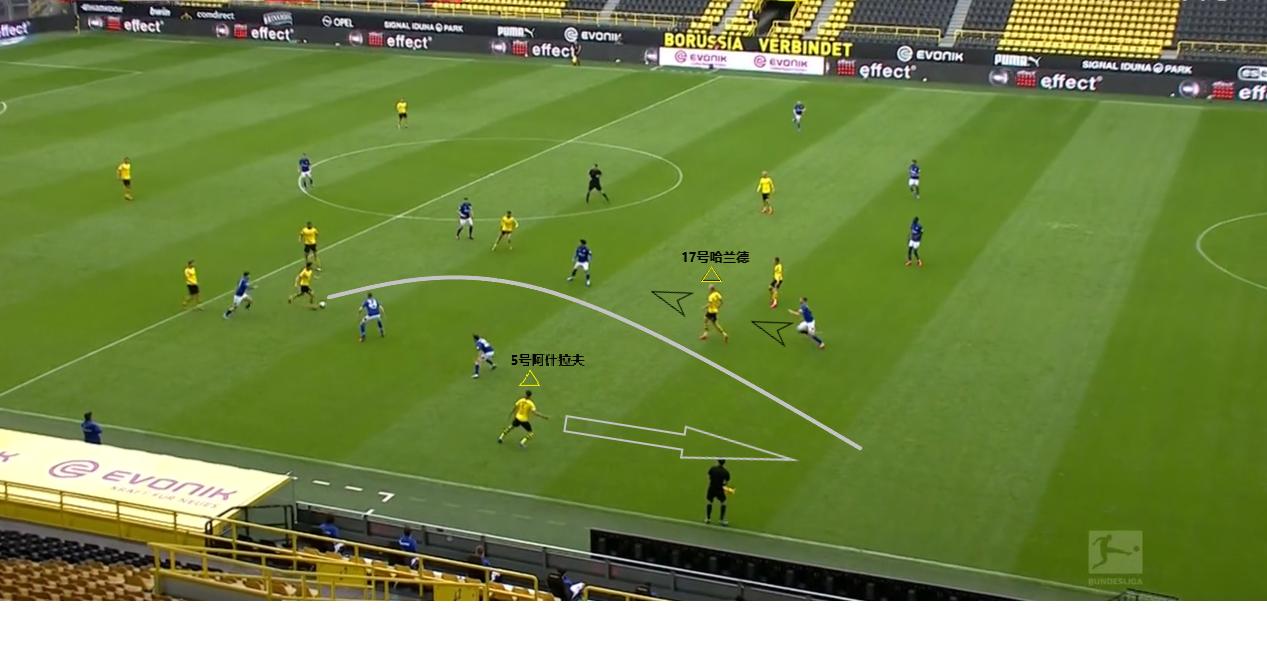 焦点战拜仁vs莱比锡,德甲多特拜仁焦点战