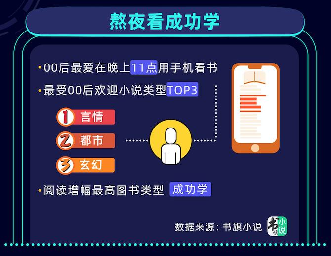 90后和00后的代沟合集,60后70后80后90后00后代沟填词