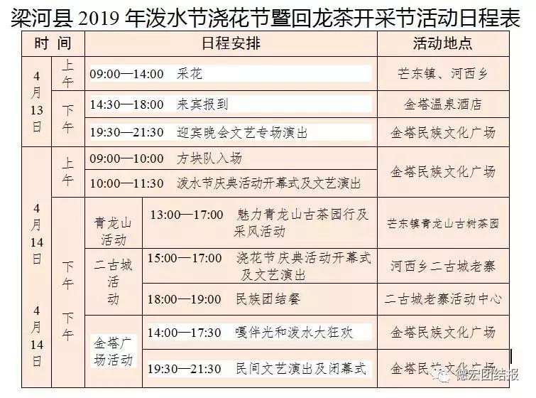 2019云南泼水节旅游,去云南泼水节攻略