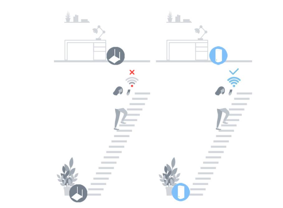 360wifi6全屋路由器怎么安装,360wifi6全屋路由v6