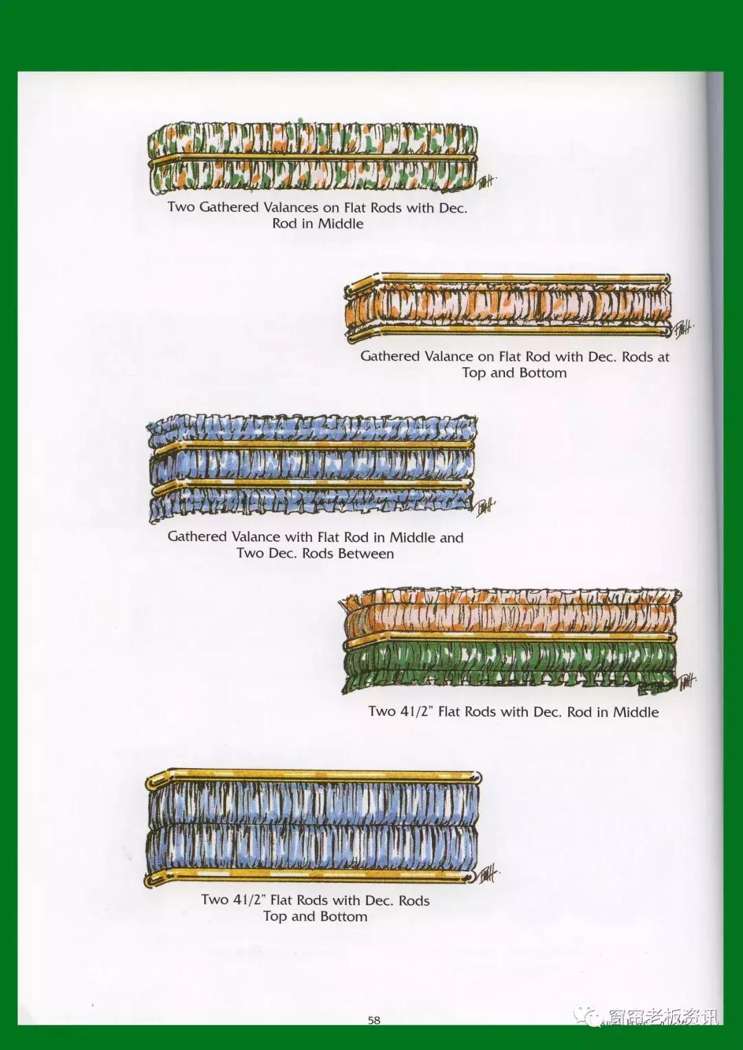 稍微复杂好看的窗帘帘头,好看又简单的窗帘帘头制作