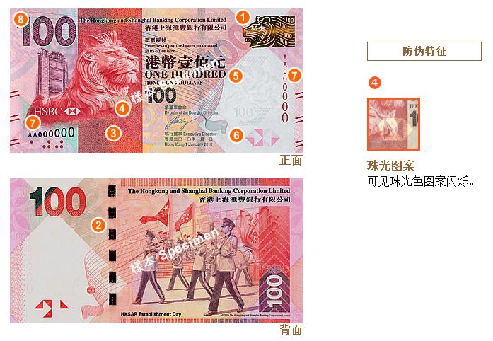 如何辨别港币是假钞,怎么判别香港真币假币