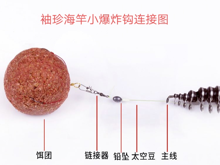 冬季抛竿钓鲫鱼自制钩组,海竿钓小鲫鱼绝密配方