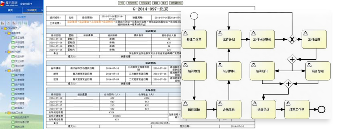 细数那些年我玩过的网络游戏,网表软件推荐